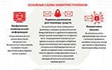 Защита предприятий от киберугроз_июнь 2019